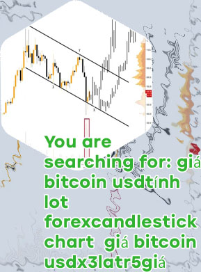 Bitcoin candlestick chart