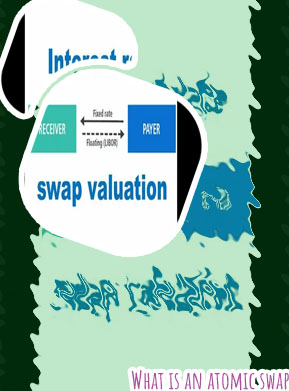 Cryptocom swap